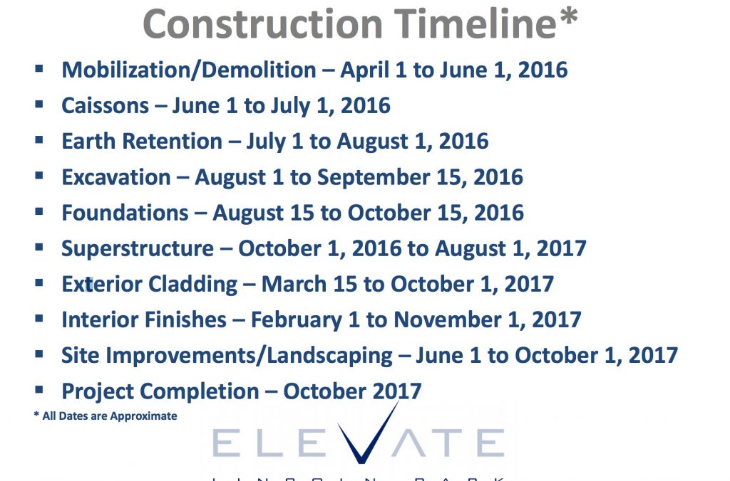 The Elevate Lincoln Park's construction schedule