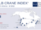 rlb crane index